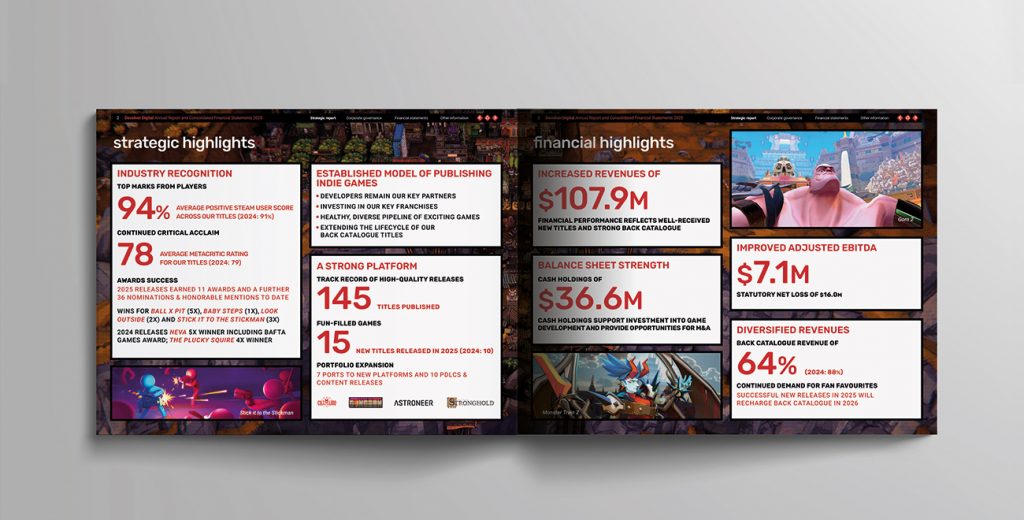 Devolver Digital