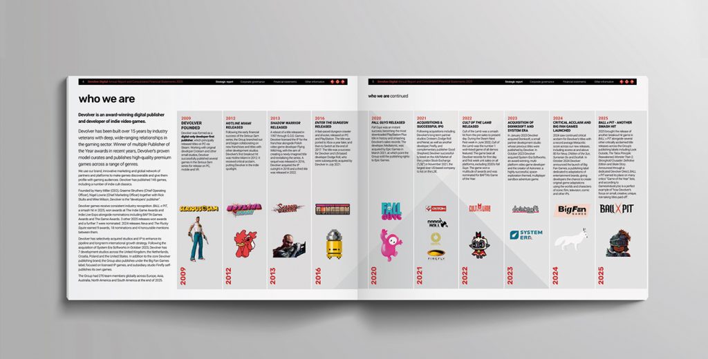 Devolver Digital