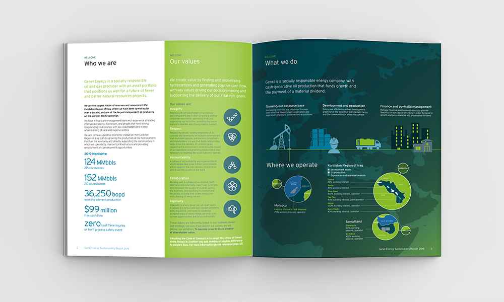 Genel-Energy-spread-02